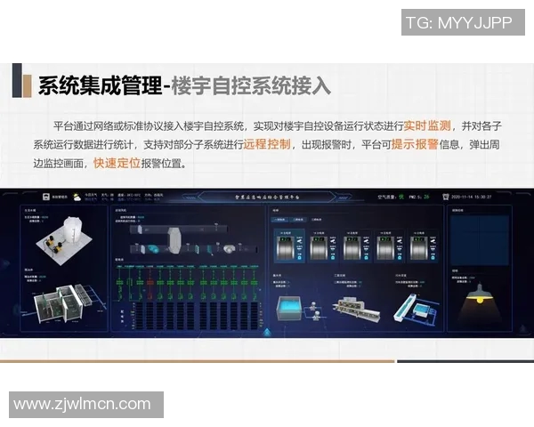智能消防设备在城市安全管理中的应用与发展趋势分析