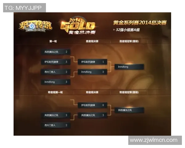 CSGO比赛经验排行榜揭晓WE战队荣登第一名引发热议 CSGO比赛经验排行榜揭晓WE战队荣登第一名引发热议