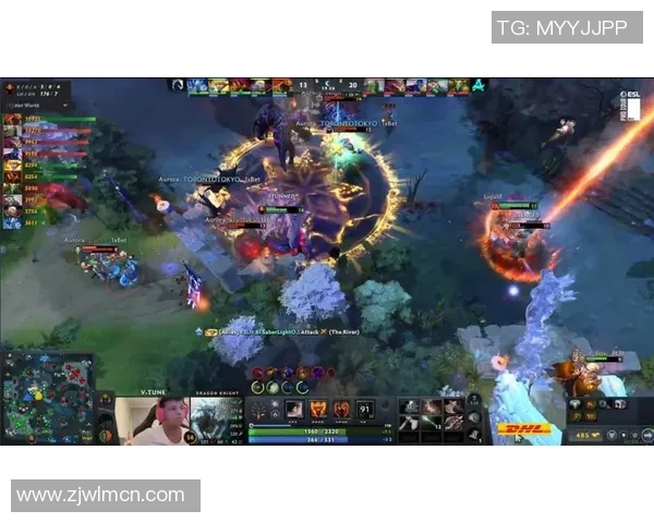 权威发布DOTA2节奏实力榜单揭示各战队真实实力与战术风格