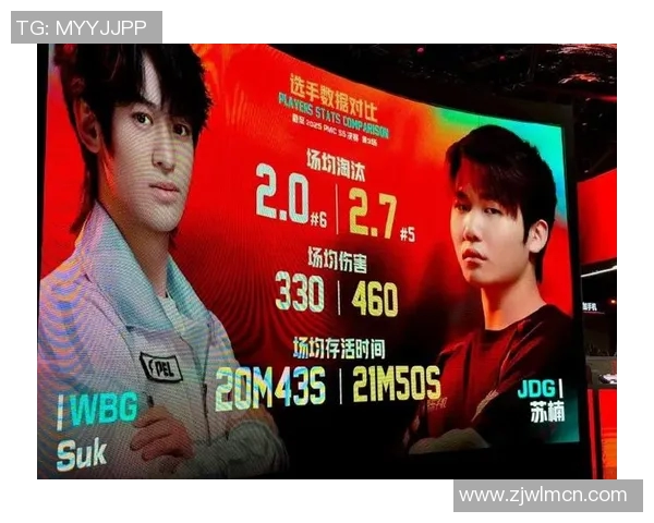 深入探讨JDG团队协作表现的数据分析与优化策略