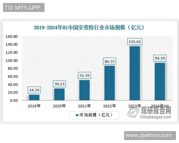重磅专题：探讨V5转换革新带来的行业变革与未来发展趋势