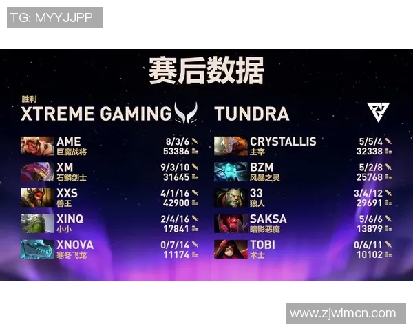 DOTA2热议BLG战队速度争议引发玩家热烈讨论与反思 DOTA2热议BLG战队速度争议引发玩家热烈讨论与反思