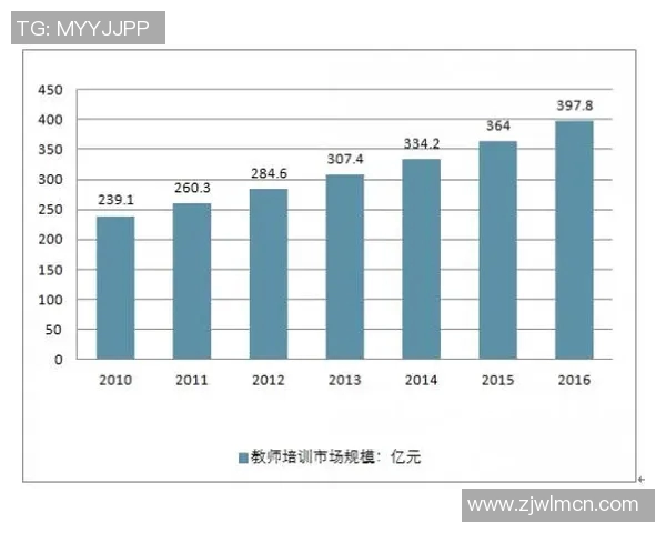 广州排球队在钻石联赛中的状态表现分析与未来展望