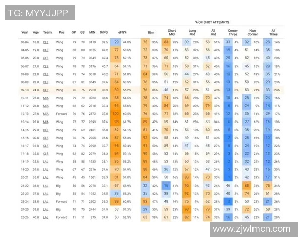 洛杉矶NBA球队最新动态及阵容变化分析